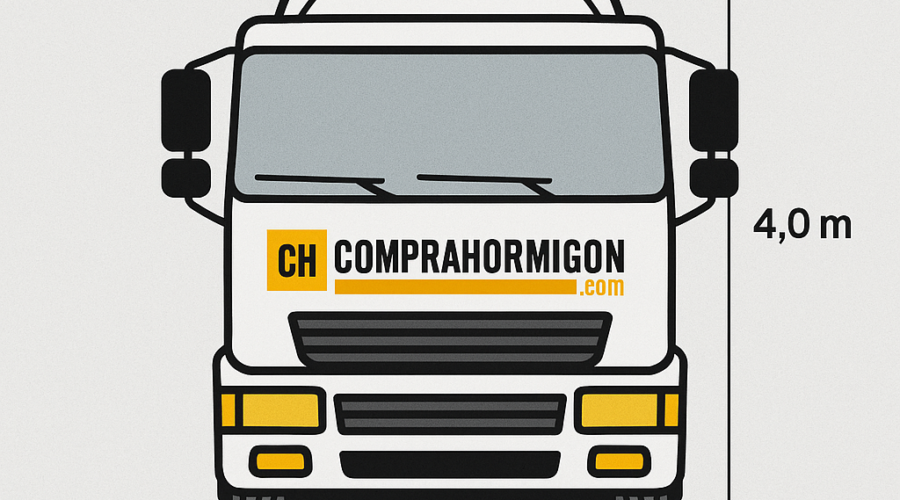 Medidas de un camión hormigonera